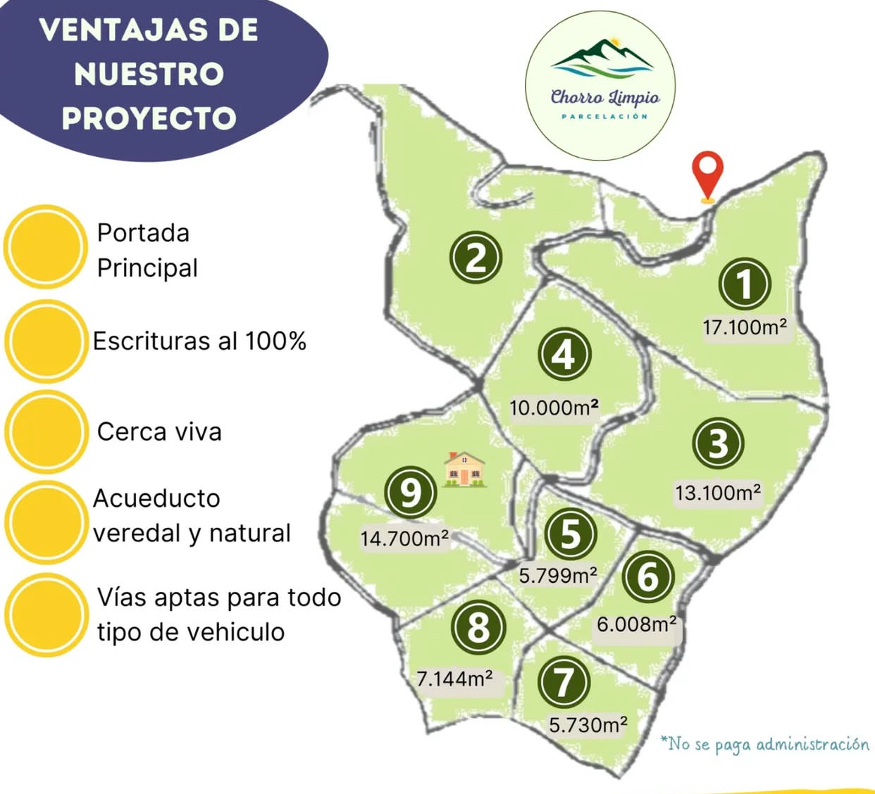 Mapa de lotes